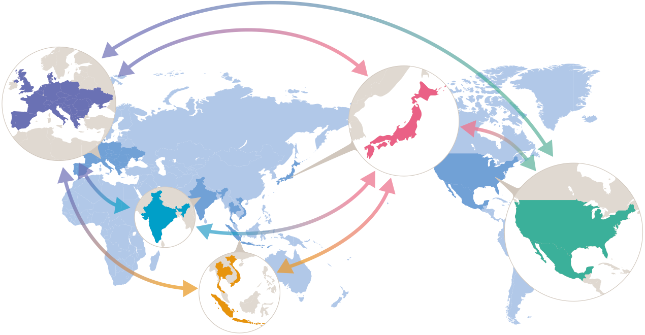 Global expansion clearance